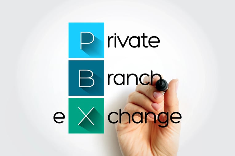 how-to-block-nuisance-calls-with-cloud-pbx