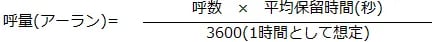 必要回線数算出の重要性とやり方！ 1