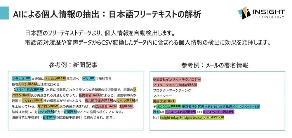 最新AIをファインチューニングすることで実現した圧倒的な精度