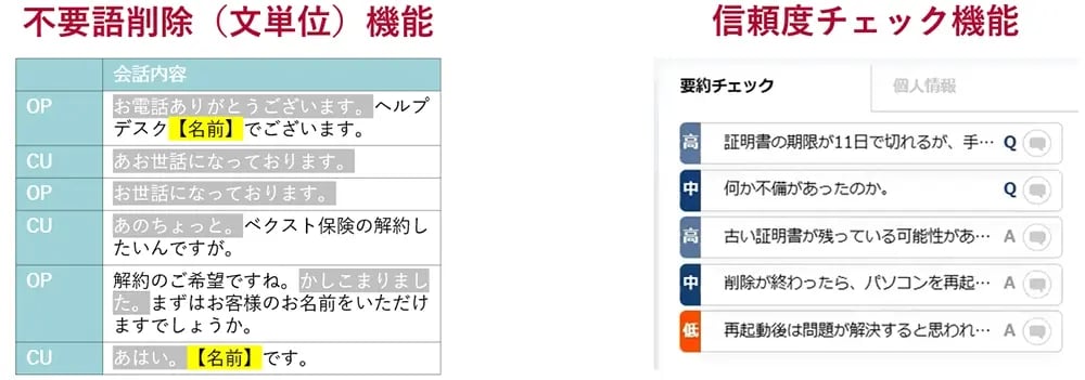 活用事例①通話の自動要約（ACW削減）02
