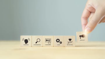 BtoBにおけるカスタマージャーニーの重要性やマップ作成について解説