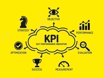 コンタクトセンターにおけるKPIの例と設定のポイントについて解説