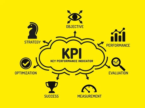 コンタクトセンターにおけるKPIの例と設定のポイントについて解説