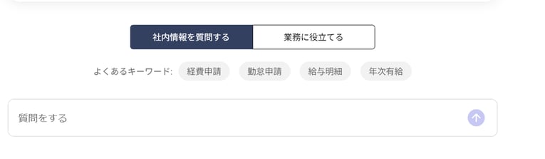 生成AIでバックオフィスや営業業務を効率化