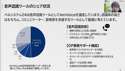 【アーカイブ配信】導入コンサルがこっそり教える音声認識導入よくある失敗パターン3選！導入メリットを成果として出すための秘訣 02