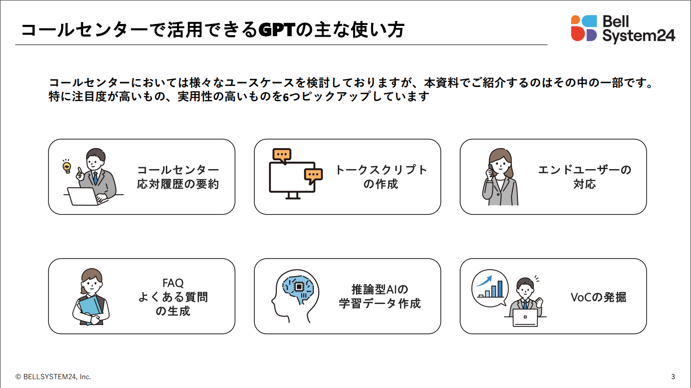 ChatGPTをコールセンター業務で活用するためのサンプルプロンプト集 01