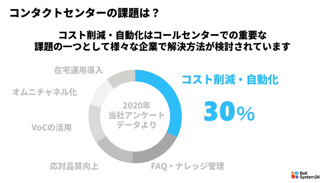 ekubotプロダクトご紹介資料 01