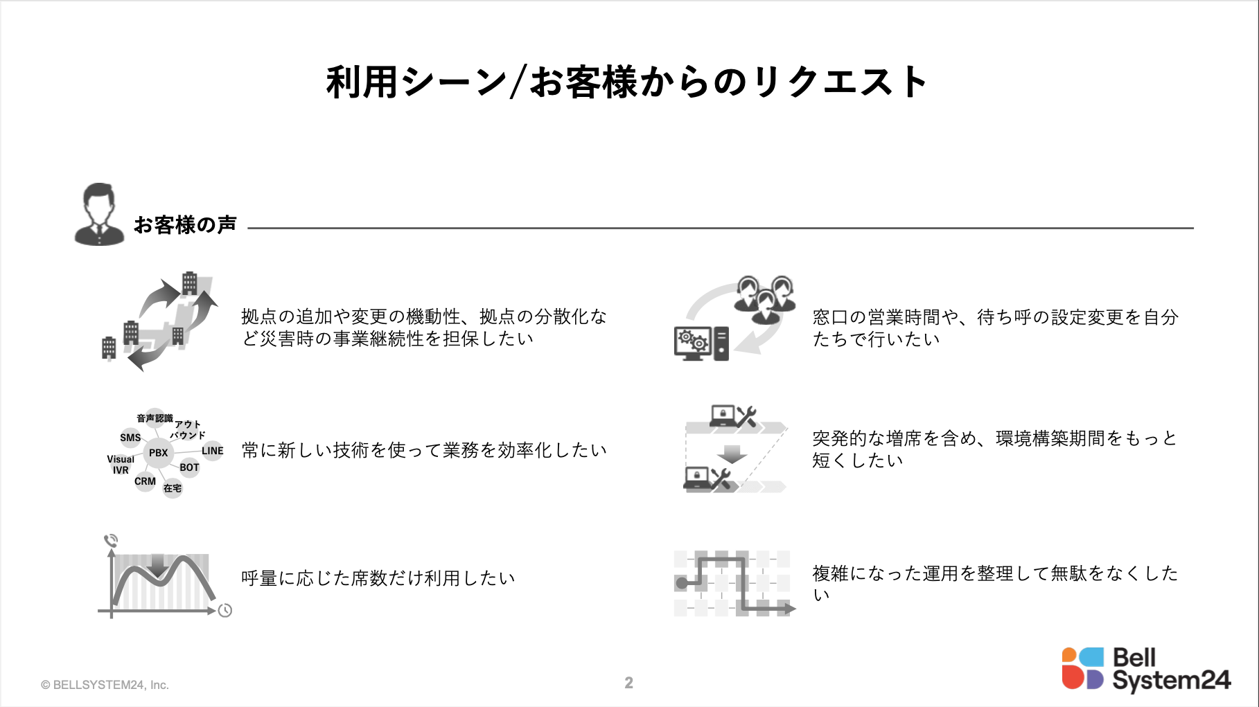 BellCloud+®ご紹介資料 01