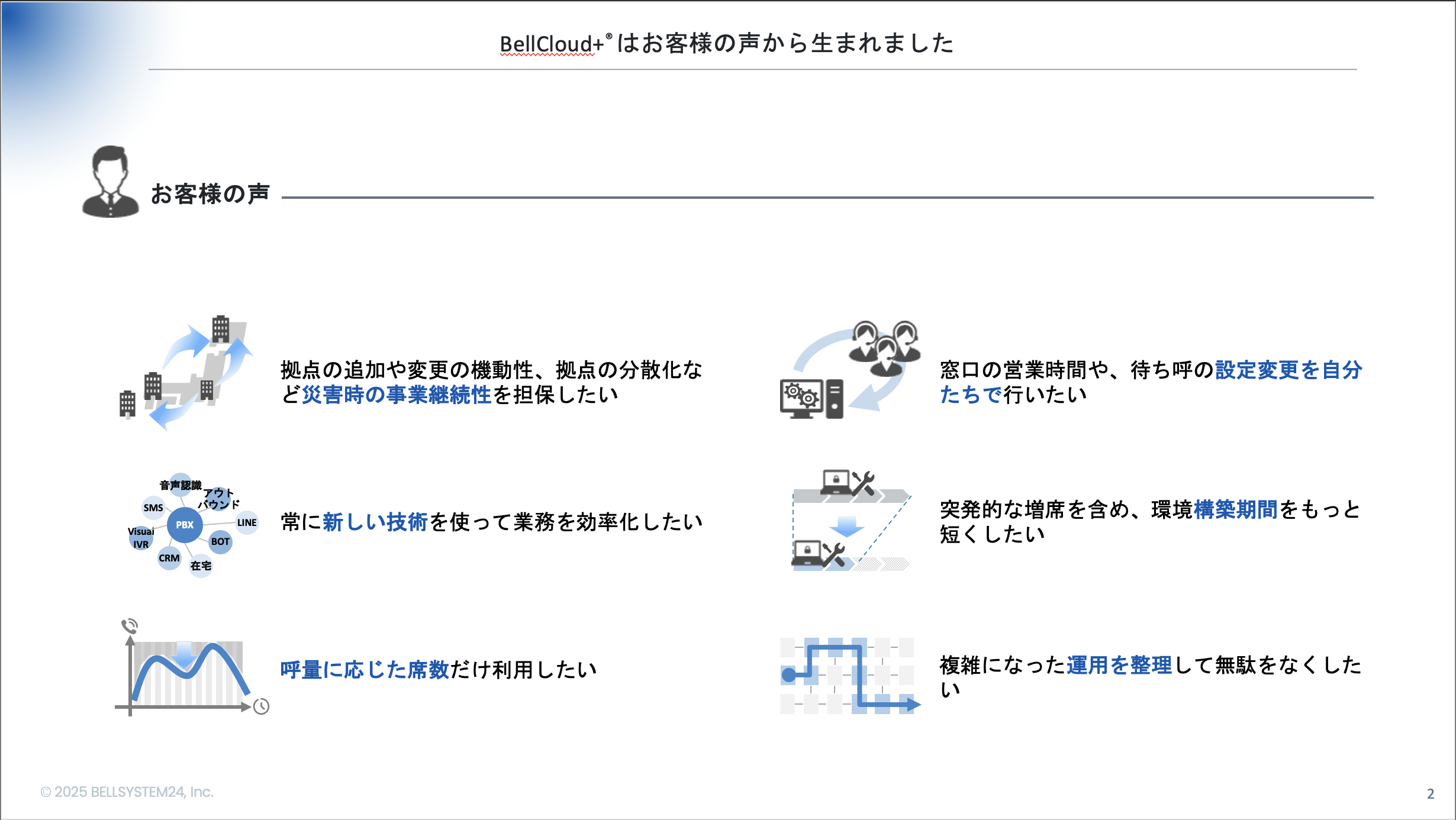 BellCloud+®ご紹介資料 01