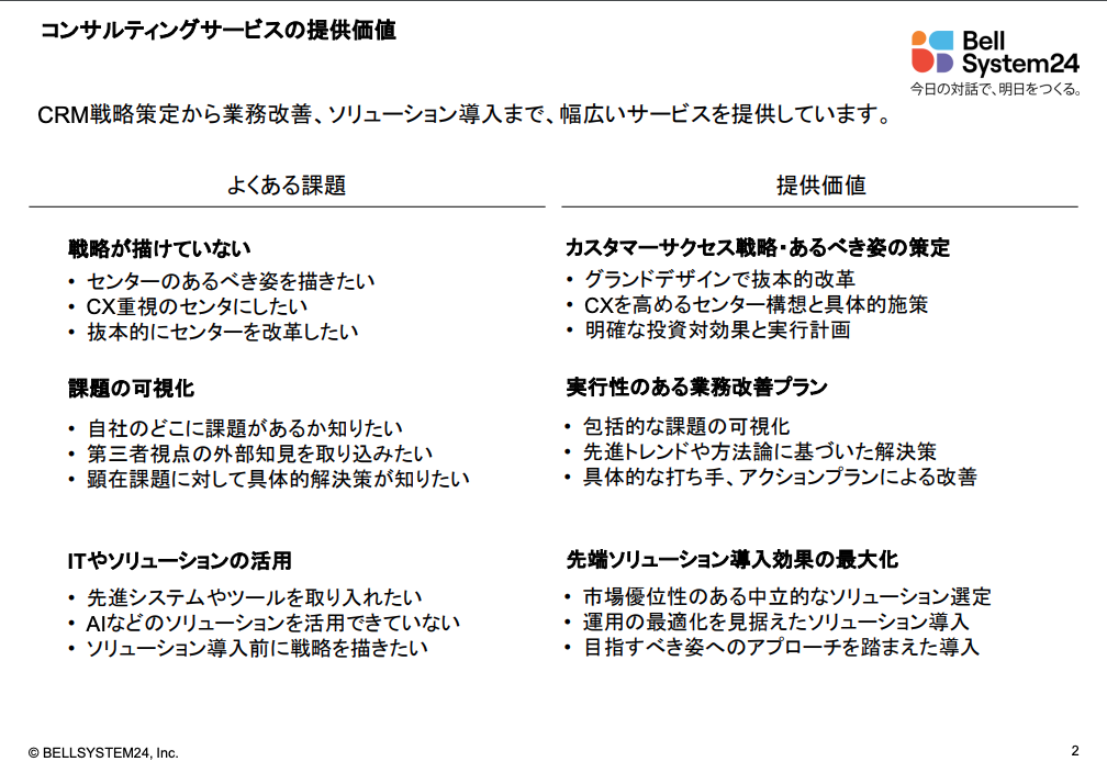コンタクトセンターコンサルティングのケイパビリティご紹介 01
