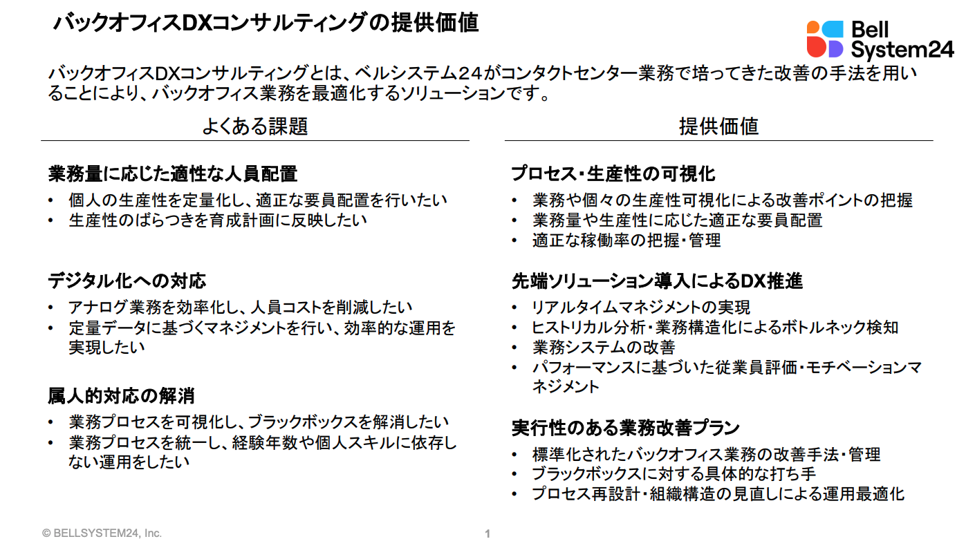 バックオフィスDXコンサルティングのご紹介 01