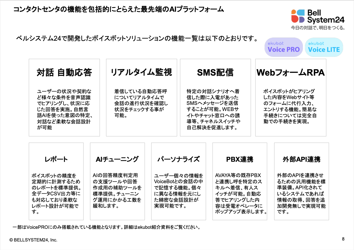 ボイスボットソリューションのご紹介 02