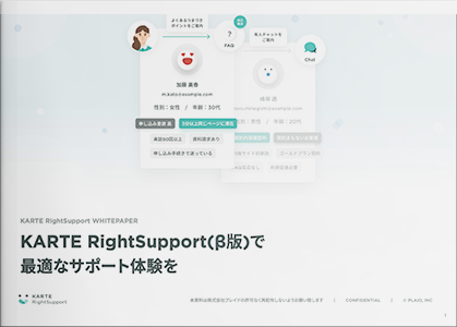 「RightSupport by KARTE」ご紹介資料