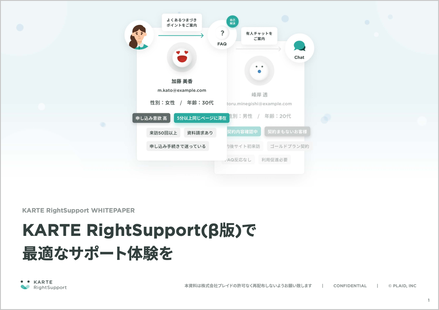 サイト来訪ユーザーの自己解決を支援促進するCXプラットフォーム「RightSupport by KARTE」ご紹介資料