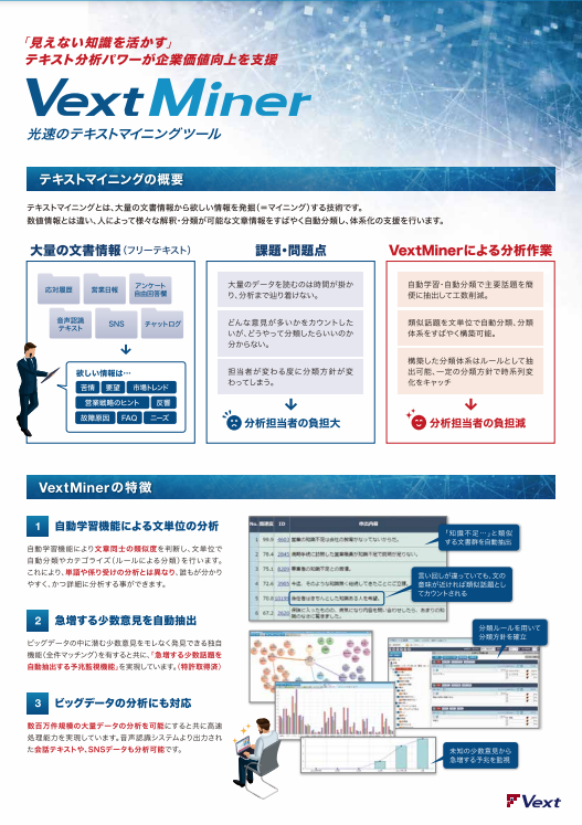 VOC分析ソリューション「Vextシリーズ」ご紹介資料 01