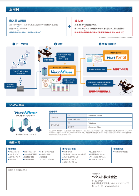 VOC分析ソリューション「Vextシリーズ」ご紹介資料 02