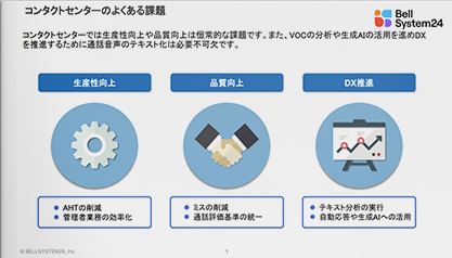 音声認識ソリューション紹介 01